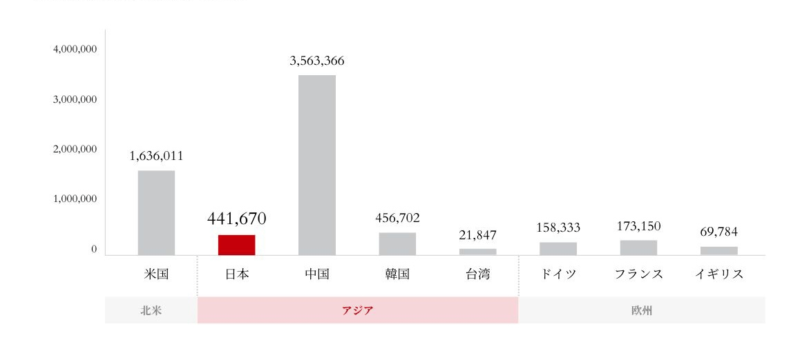 資源循環関連産業